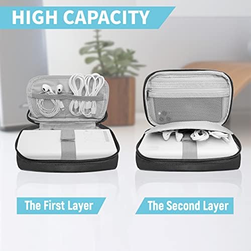 Lcsmaokin Electronics Travel Organizer,Portable Waterproof Electronic Travel Storage Bag for Small Charging Cord Storage,Charger,Small Electronics,SD Card etc,for Travel,Business -Black - Image 3
