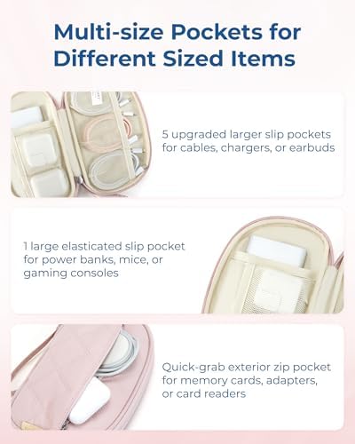 BAGSMART Cord Organizer Travel Cable Bag, Compact Tech Electronic Organizer Travel Case, Essentials for Charger, Cable, Phone, Flash drive - Pink - Image 4