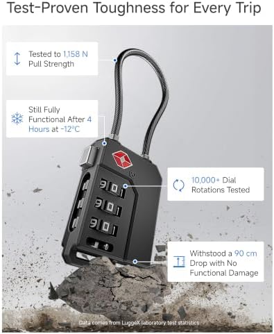LUGGEX 6 Pack TSA Locks for Luggage, Luggage Locks TSA Approved - Image 2