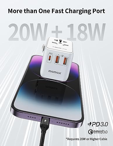 MOMAX Universal Travel Adapter, 20W+18W International Plug Adapter with 2 USB-A Quick Charging & 1 USB C PD Fast Charging,1 AC, All-in-one Wall Charger for USA EU UK AUS JP (Type C/A/G/I) - Image 2