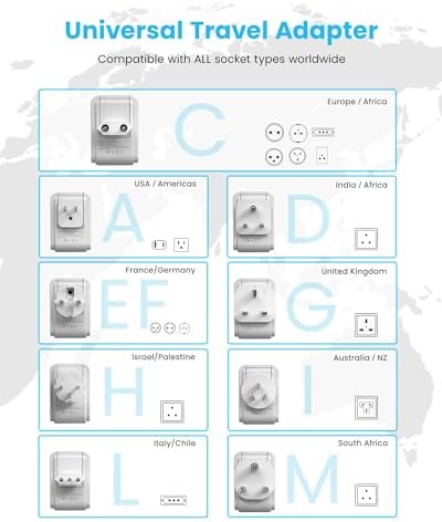 VINTAR Universal Travel Adapter, Type A,C,D,E/F,G,H,I,L,M Detachable Plugs - Image 2