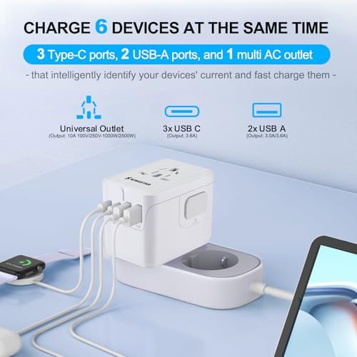 Universal International Plug Travel Adapter, 6 in 1 Wall Charger with 3 Type-C 5.8A 29W PD Fast Charging & 2 USB-A 5.8A & Multi AC Outlet Adaptor for USA EU UK AUS 200+ Countries - Image 2