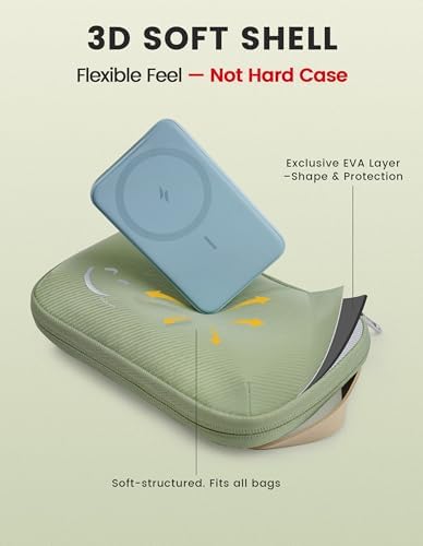 Travelkin Travel Tech Organizer Case Electronics Organizer For Cord Small - Image 2