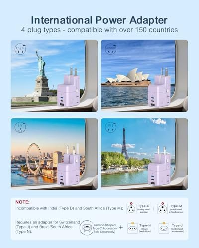 BEONDON Universal Travel Adapter 25W USB-C PD Charger Worldwide Plug - Image 4