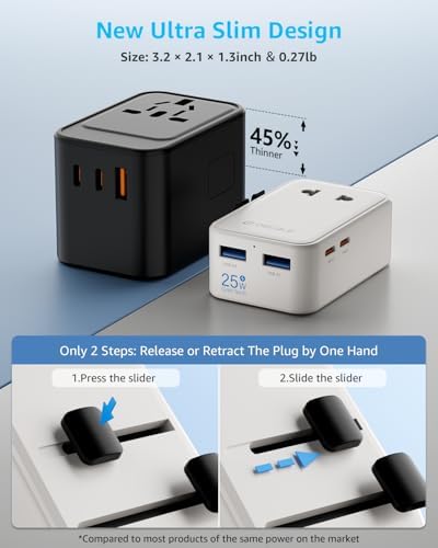 “Air” Universal Travel Adapter 2 USB-C＆ 2 USB-A Cover 200+ Countries - Image 3