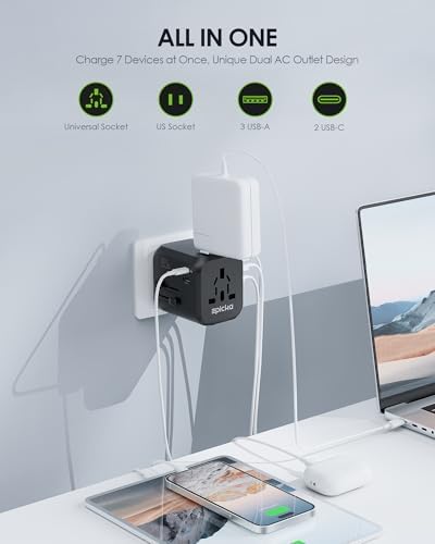 EPICKA PD 35W Universal Travel Adapter, 2AC/2USB-C/3USB-A - Image 2
