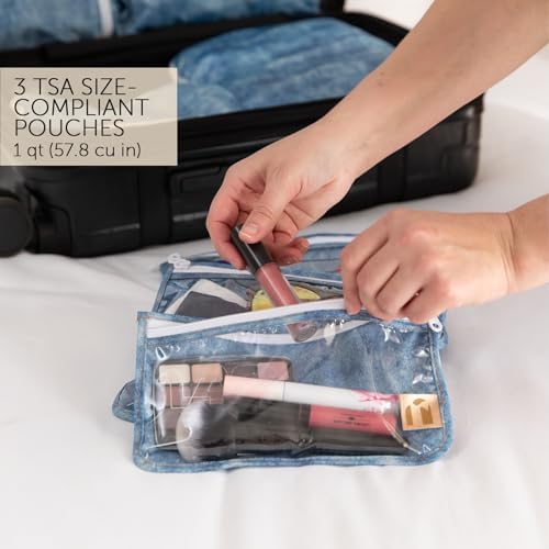 Bumkins Roamio Wet Bag and 3-Pack Clear-Sided Travel Pouches, Waterproof Fabric Organizer for Toiletries, Gym Clothes, Swim Gear, Shoes, Accessories, TSA Compliant Packing Set, Faux Denim 4-pc Set - Image 5