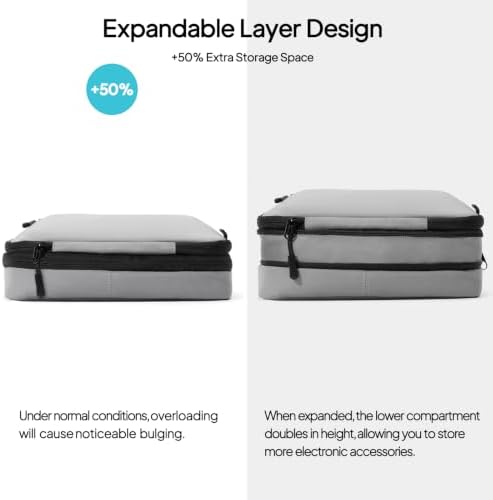 TOPEAST Expandable Cable Organizer Bag, Large Capacity Tech Pouch Electronics Travel Organizer Case, Waterproof Tech Essentials Storage Bag for Men, Charger, Cord, Mouse, Office Desk, Grey - Image 2