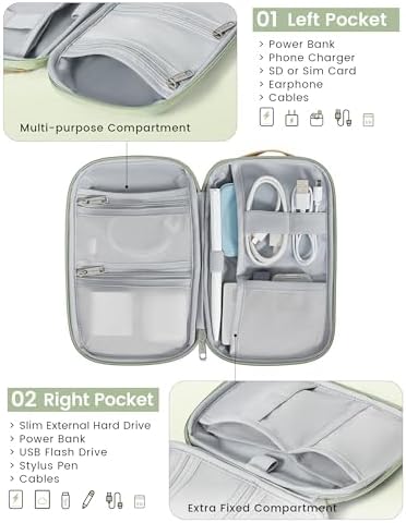 Travelkin Travel Tech Organizer Case Electronics Organizer For Cord Small - Image 4