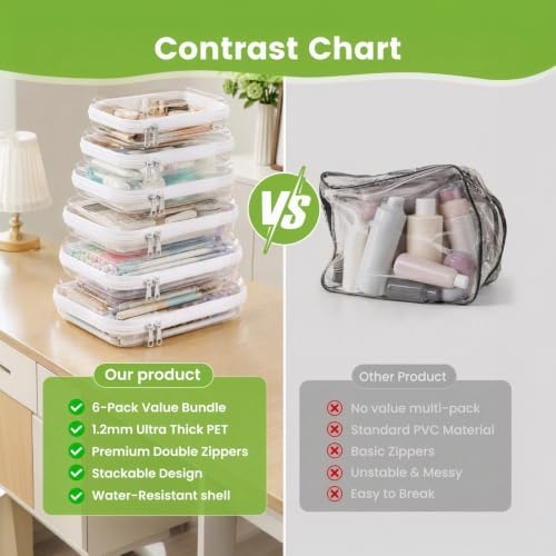 2-Pack Clear Hard Shell Zipper Case With Lids - Image 3