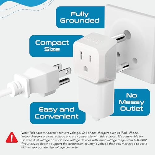 Ceptics South Africa, Namibia Travel Adapter Plug with Dual Usa Input - Type M - Ultra Compact - Safe Grounded Perfect for Cell Phones, Laptops, Camera Chargers and More 3 Pack (CT-10L) - Image 5