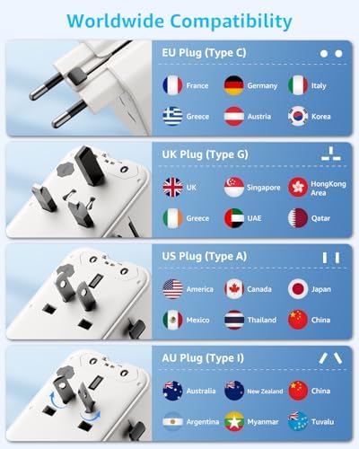 “Air” Universal Travel Adapter 2 USB-C＆ 2 USB-A Cover 200+ Countries - Image 6