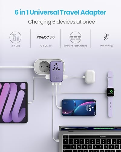 VINTAR GaN Universal Travel Adapter 75W, 6-in-1 with 3USB-C PD & 2USB-A QC - Image 4