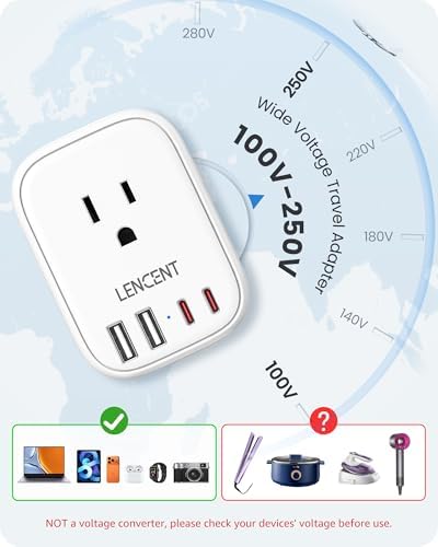 LENCENT Type C and Type D G Universal Travel Adapter Kit International Plug - Image 6