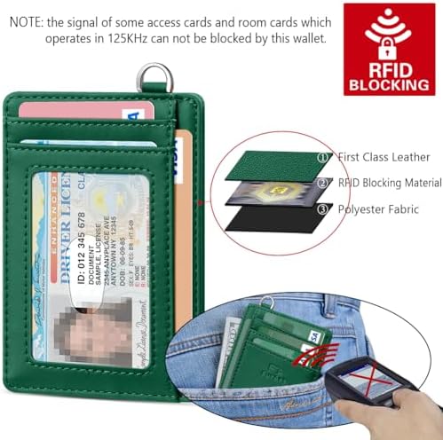 FurArt Slim Minimalist Wallet RFID Credit Card Holder for Men - Image 5