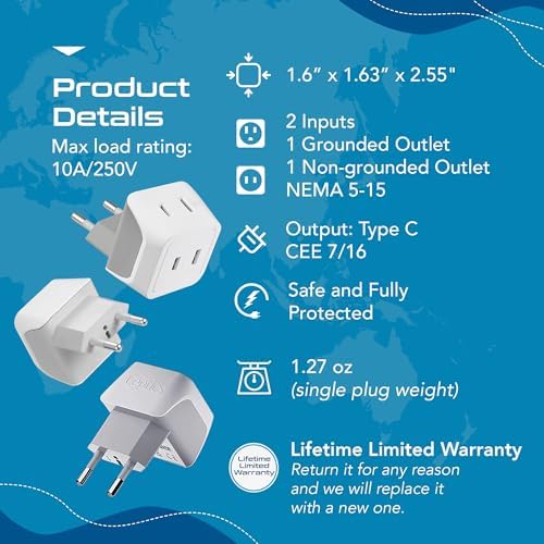 Ceptics European Travel Plug Adapter - Type C, Dual Input, Compact (3 Pack) - Image 4