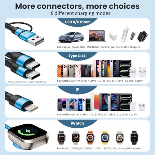 Dual USB C Multi Charging Cable with iWatch Charger Cruise Essentials 2026 - Image 3