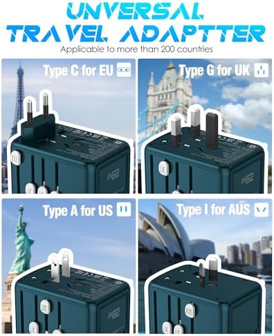 Universal Travel Adapter with 5 USB C/A Ports 30W Fast Charging - Image 3