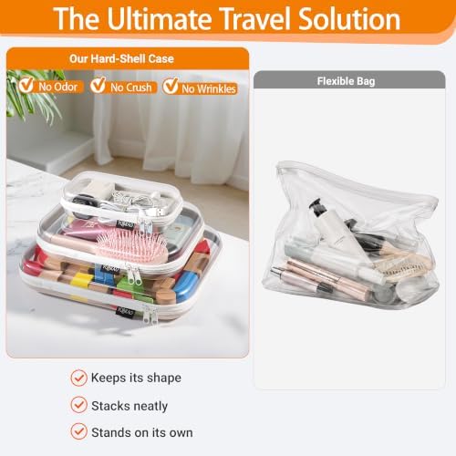 YQBRAO Clear Hard Shell Organizer Cases, Multi-Size (L, M & S), 3-Pack - Image 2