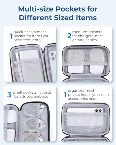 BAGSMART Electronics Travel Organizer for Cords, Zipper Pouch, Bluish Green - Image 4