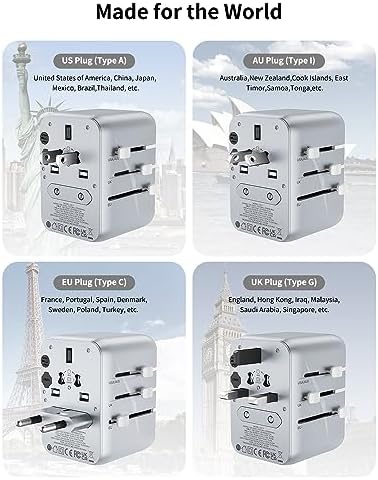 MOMAX Universal Travel Adapter, 20W+18W International Plug Adapter with 2 USB-A Quick Charging & 1 USB C PD Fast Charging,1 AC, All-in-one Wall Charger for USA EU UK AUS JP (Type C/A/G/I) - Image 3