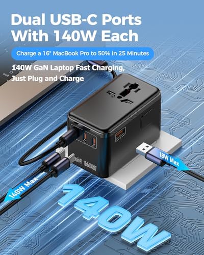 140W GaN Universal Travel Adapter & Laptop Charger for 200+ Countries - Image 3