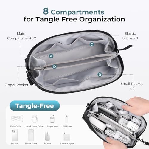 FYY Travel Cable Organizer - 8 Compartments, Lightweight, Water Repellent - Image 4