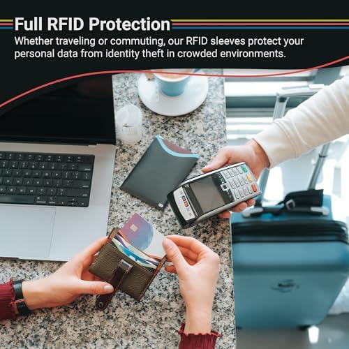 RFID Blocking Sleeves for Credit Cards & Passport (14 Long Side Card & 4 Passport Sleeves) RFID Card Holder and Protector Sleeve for Credit, Passport Identity Theft Protection Travel Wallet Slim - Image 4