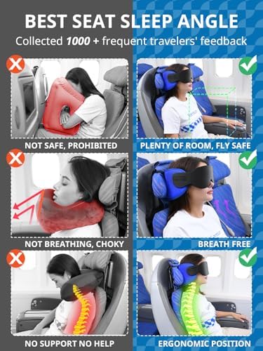 SARISUN Travel Pillow for Airplanes Sleep, Seat Strap for Stable Support - Image 3