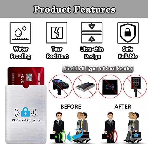 RFID Blocking Sleeves - RFID Card Holder Credit Card Protector for Identity Theft Protection (20) - Image 4