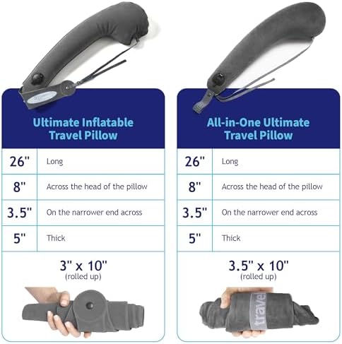 TRAVELREST All-in-One Travel Neck Support & Body Pillow - Grey - Image 4