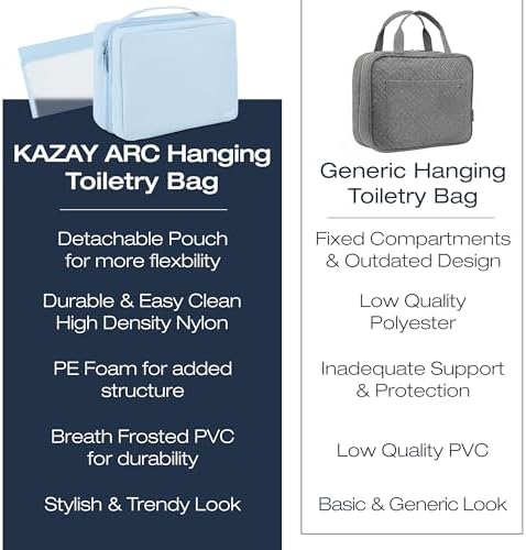 KAZAY Hanging Toiletry Bag with TSA Approved Detachable Pouch, COMPACT TRAVEL SIZE, Travel Toiletry Bag, Water Resistant, Premium Nylon, Travel Size Toiletries, Cosmetic Bag, Makeup Bag (Light Blue) - Image 6