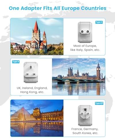 VINTAR European Travel Plug Adapter, PD 35W Type C,G,E/F Detachable Plugs - Image 5