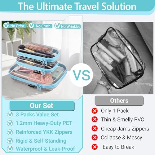 YQBRAO Clear Hard Shell Organizer Cases, 3-Pack, Blue - Image 2