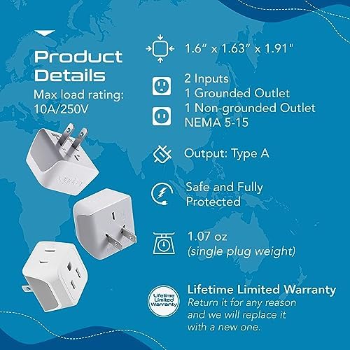 Japan, Philippines Travel Adapter Plug by Ceptics - USA 3 Pin Polarized to 2 Prong Unpolarized - Type A (3 Pack) - Dual Inputs - Ultra Compact - Perfect for Cell Phones, Tablet, Camera Chargers (CT-6) - Image 4