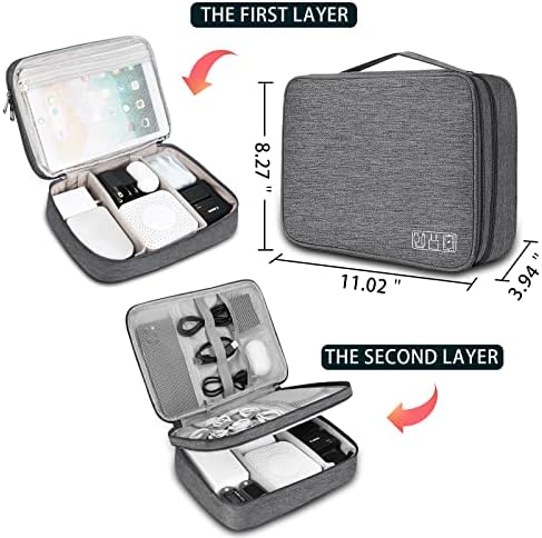 Electronic Organizer Travel Universal Cable Organizer Electronics Accessories Bag for Cable, Charger, Phone, USB, SD Card,1Pack - Image 6