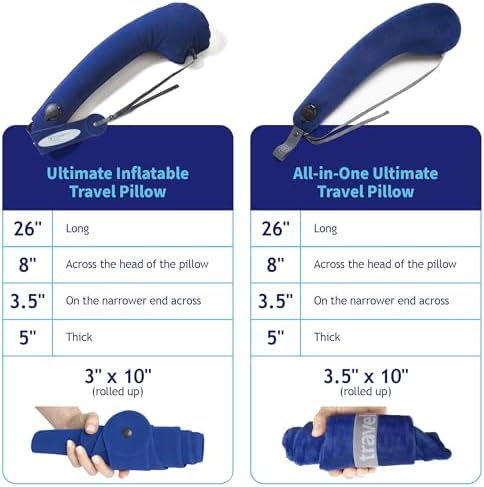TRAVELREST Ultimate Inflatable Travel Pillow for Neck & Body - Blue - Image 4