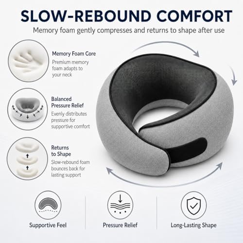 Travel Pillow for Airplane, Memory Foam Neck Pillow for Travel with Chin Support, Washable Cover & Storage Bag, Ergonomic 360° Neck Support for Long Flights, Car, Office, Home, Max Grey - Image 3