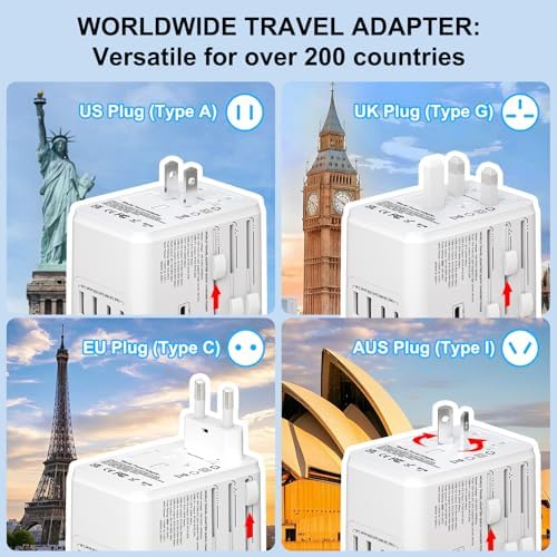 Universal International Plug Travel Adapter, 6 in 1 Wall Charger with 3 Type-C 5.8A 29W PD Fast Charging & 2 USB-A 5.8A & Multi AC Outlet Adaptor for USA EU UK AUS 200+ Countries - Image 3