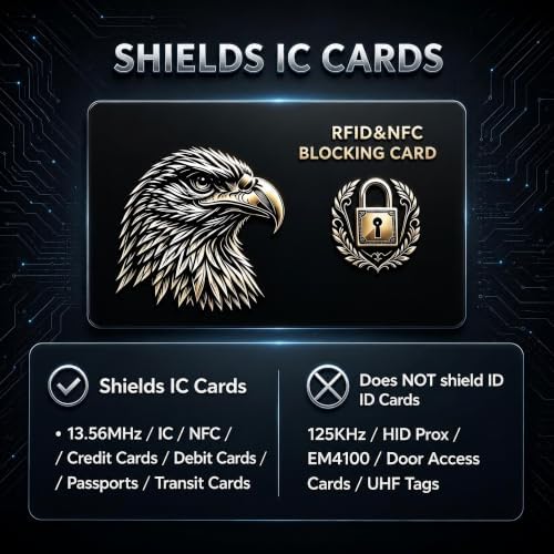 4 Pack RFID Blocking Card, One Card Protects Entire Wallet Purse, NFC Contactless Bank Debit Credit Card, Anti-Theft NFC Contactless Blocker, Theft for Men & Women-Black - Image 5