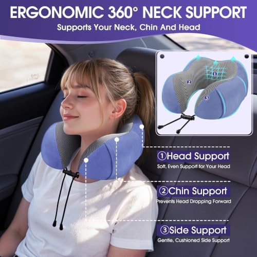 CloudBliss Travel Pillow for Airplanes, Memory Foam Neck Pillow Set, Blue - Image 2