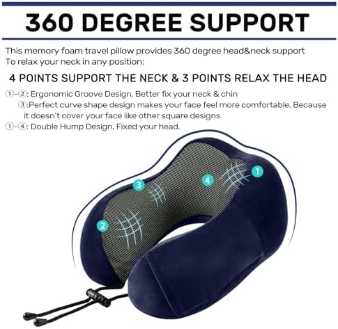 urnexttour Neck Pillow Airplane Travel Pillow 2 Pack Grey and Blue - Image 3