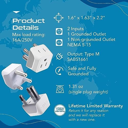 Ceptics South Africa, Namibia Travel Adapter Plug with Dual Usa Input - Type M - Ultra Compact - Safe Grounded Perfect for Cell Phones, Laptops, Camera Chargers and More 3 Pack (CT-10L) - Image 4