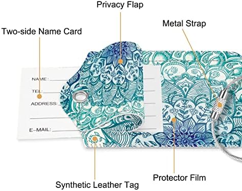 Fintie Luggage Tags Privacy Cover ID Label for Travel Bag Suitcase - Image 4