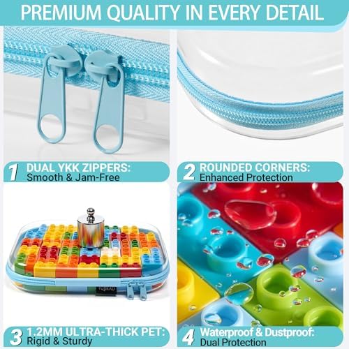 YQBRAO Clear Hard Shell Organizer Cases, 3-Pack, Blue - Image 5