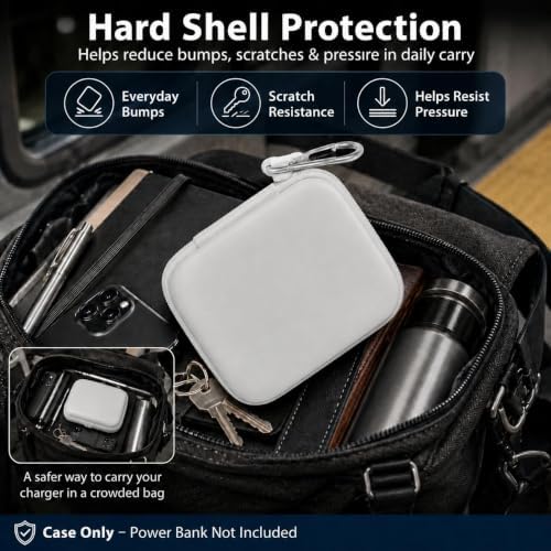ANKHOH Power Bank Case for Clutch Pro for INIU for Anker Nano, White - Image 6
