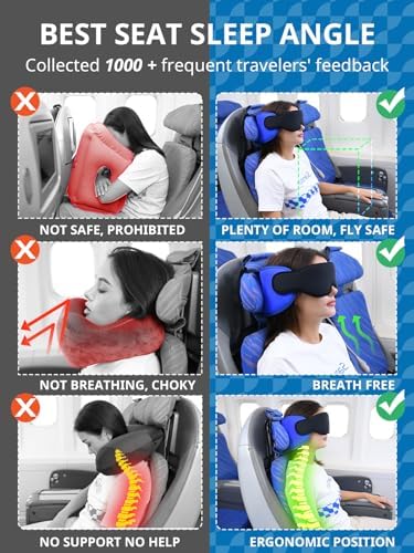 SARISUN Travel Pillow for Airplanes Sleep, Seat Strap for Stable Support - Image 3