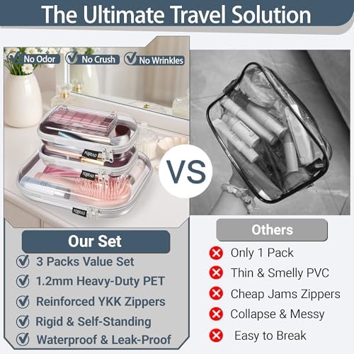 YQBRAO Clear Hard Shell Organizer Cases, 3-Pack, Gray - Image 2