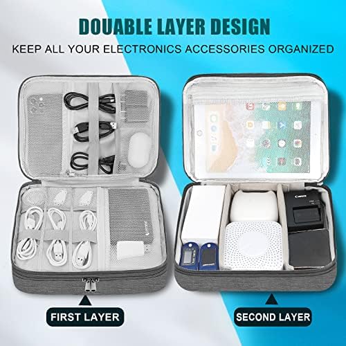 Electronic Organizer Travel Universal Cable Organizer Electronics Accessories Bag for Cable, Charger, Phone, USB, SD Card,1Pack - Image 3