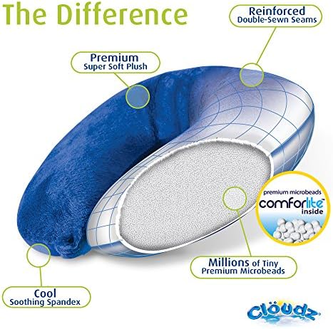 Cloudz Dual Comfort Microbead Airplane Travel Neck Pillow. Soft Cozy Plush Fabric on One Side, Cool Relaxing Spandex on The Other! Customize Your Comfort and Support at Home or On The Go! Bright Pink - Image 5
